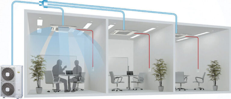 Aire acondicionado VRF y sus aplicaciones daikin-vrf-aplicaciones
